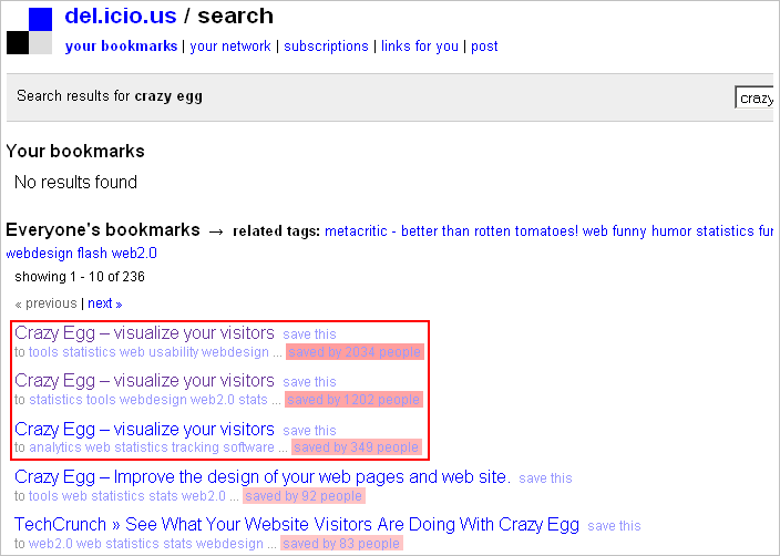 del.icio.us crazy egg