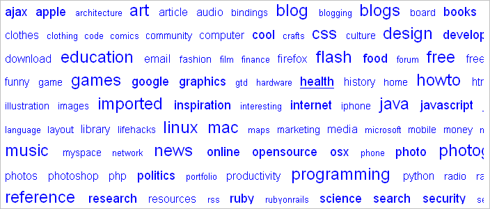 del.icio.us tag cloud