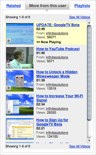 google tv hoax