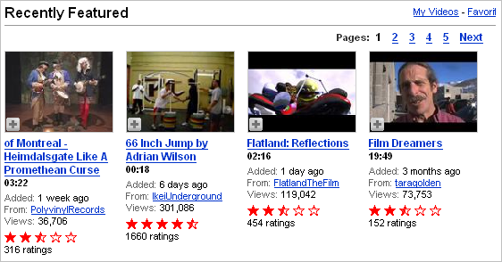 youtube recently featured